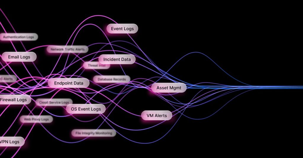 Torq Events How Hyperautomation Unblocks the Events Processing Bottleneck | Torq