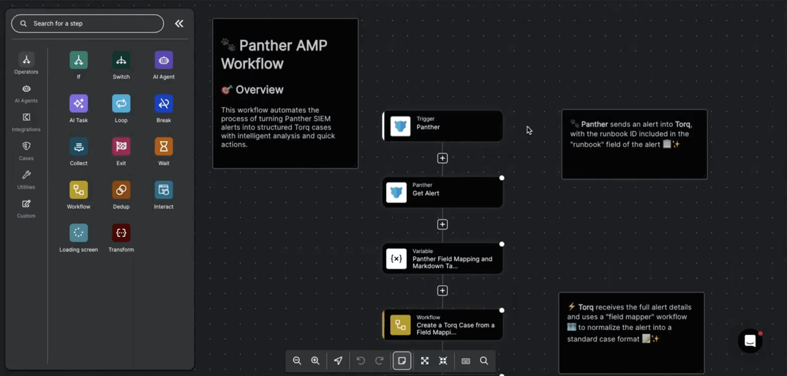 Panther and Torq integration powering autonomous SecOps