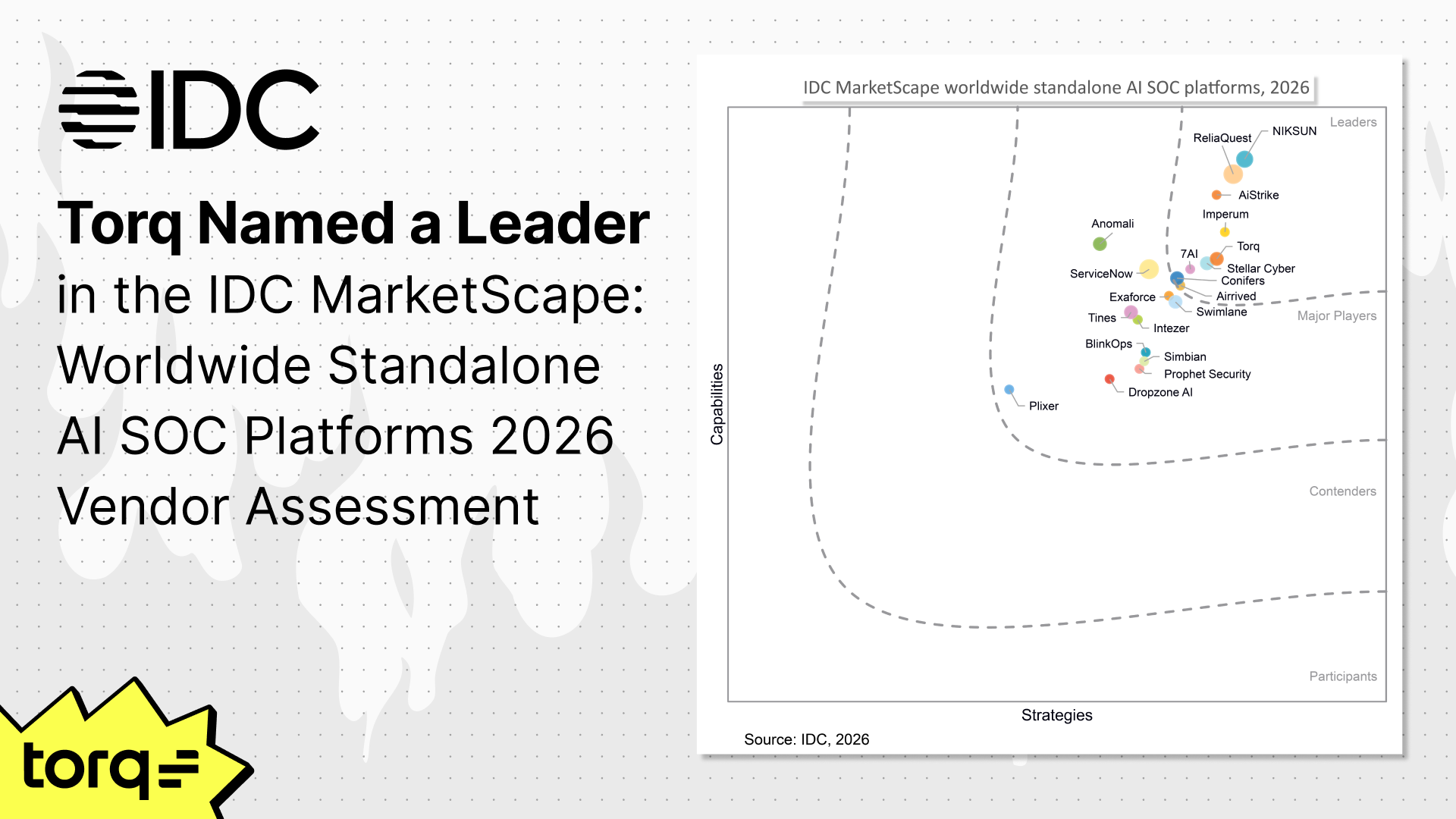 IDC MarketScape Worldwide Standalone AI SOC Platforms 2026 vendor assessment naming Torq a Leader